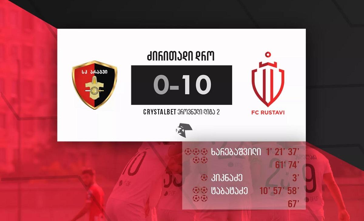 10:0! - ეროვნულ ლიგა 2-ში საინტერესო შეხვედრა შედგა